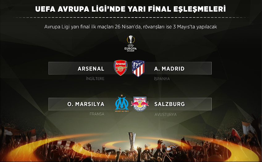 Uefa Avrupa LIgi